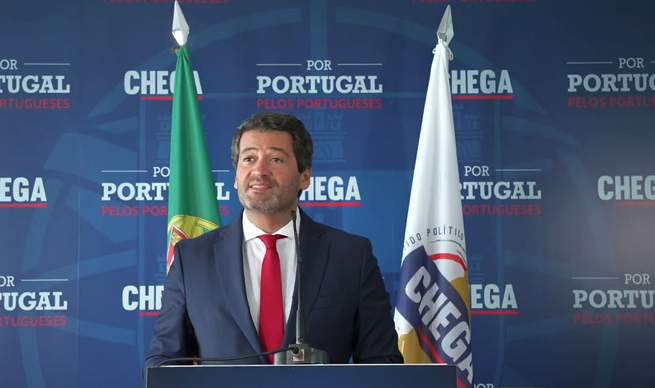 Relação Brasil e Portugal em 2024